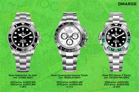 2023 rolex announcement|Rolex switzerland price list 2023.